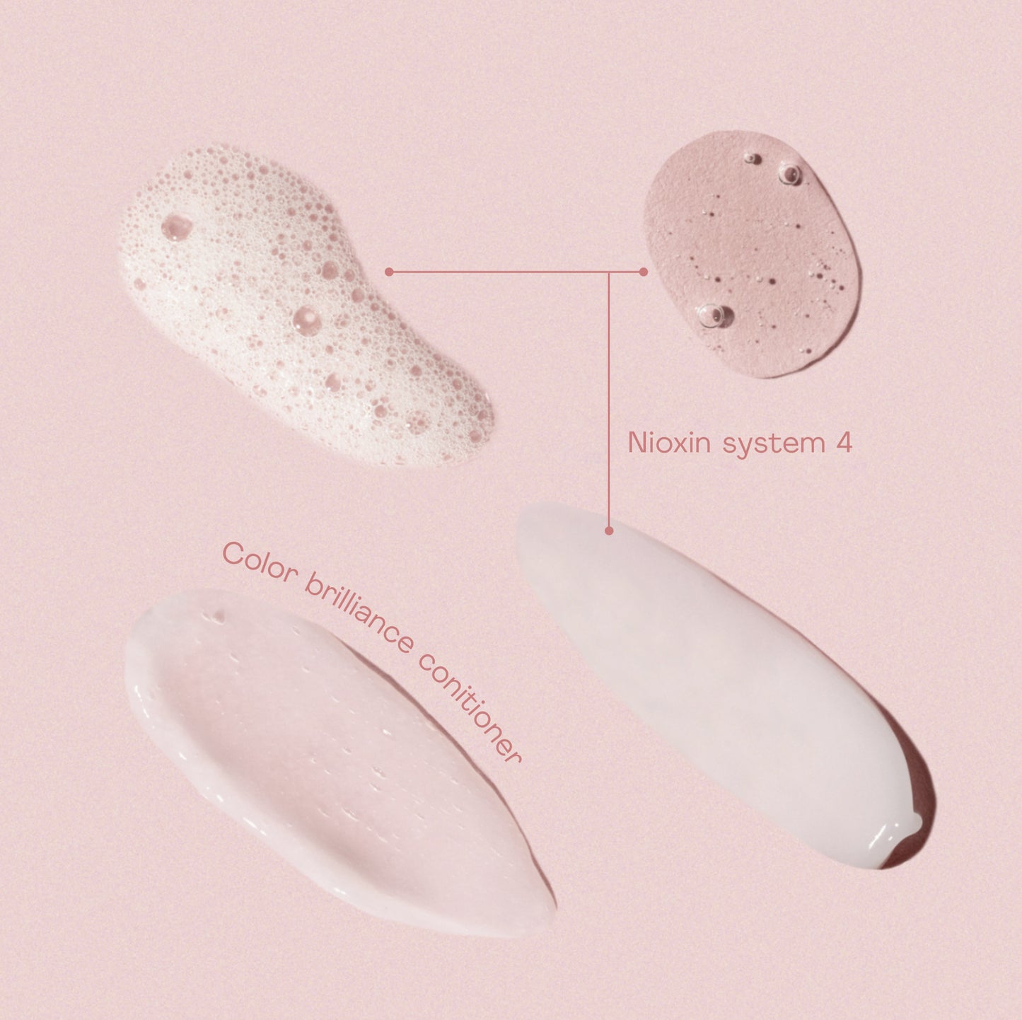 KIT EASY HAIRCARE