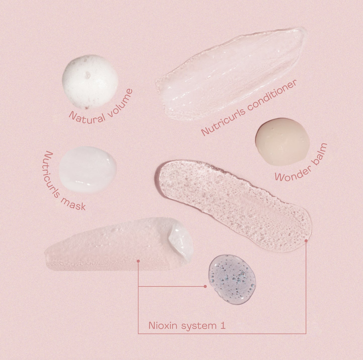 KIT HAIR LOSS CONTROL