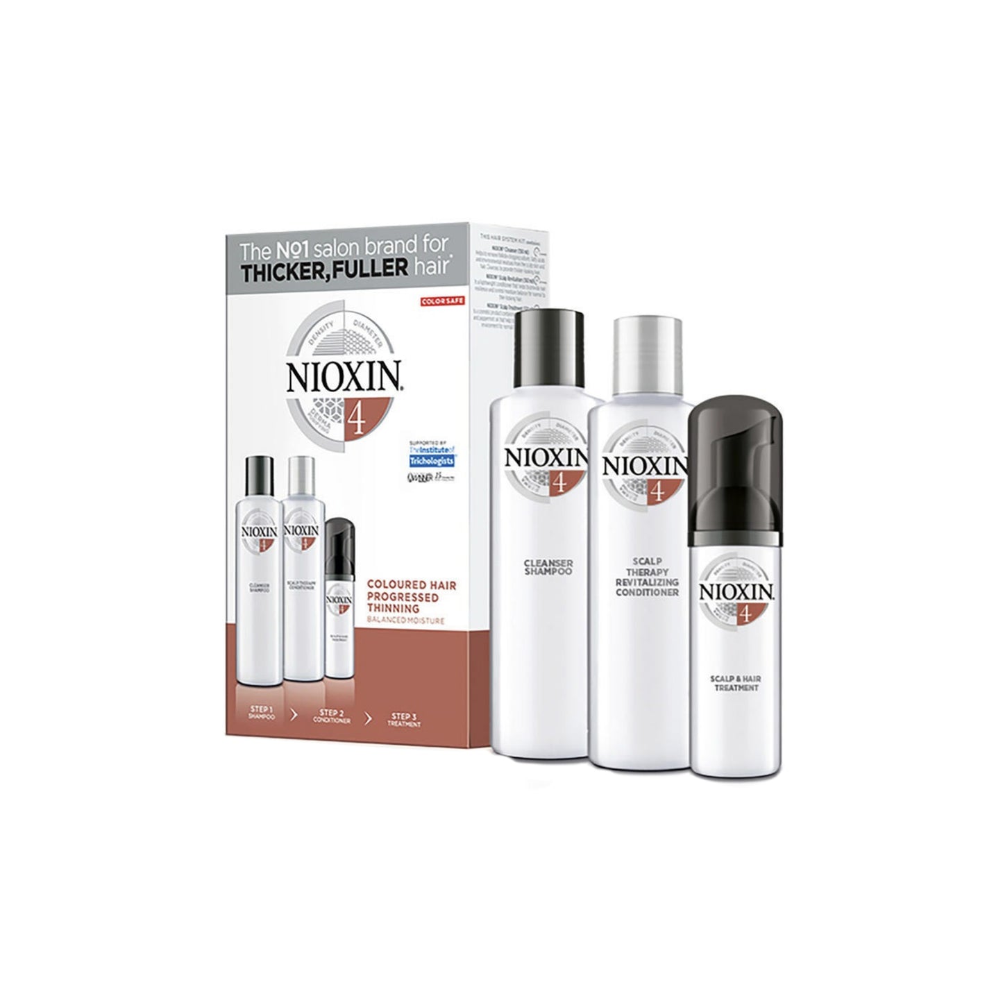 KIT EASY HAIRCARE