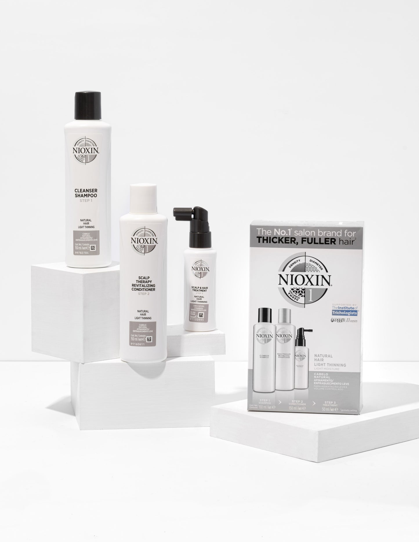 TRIAL KIT SYSTEM NO. 1