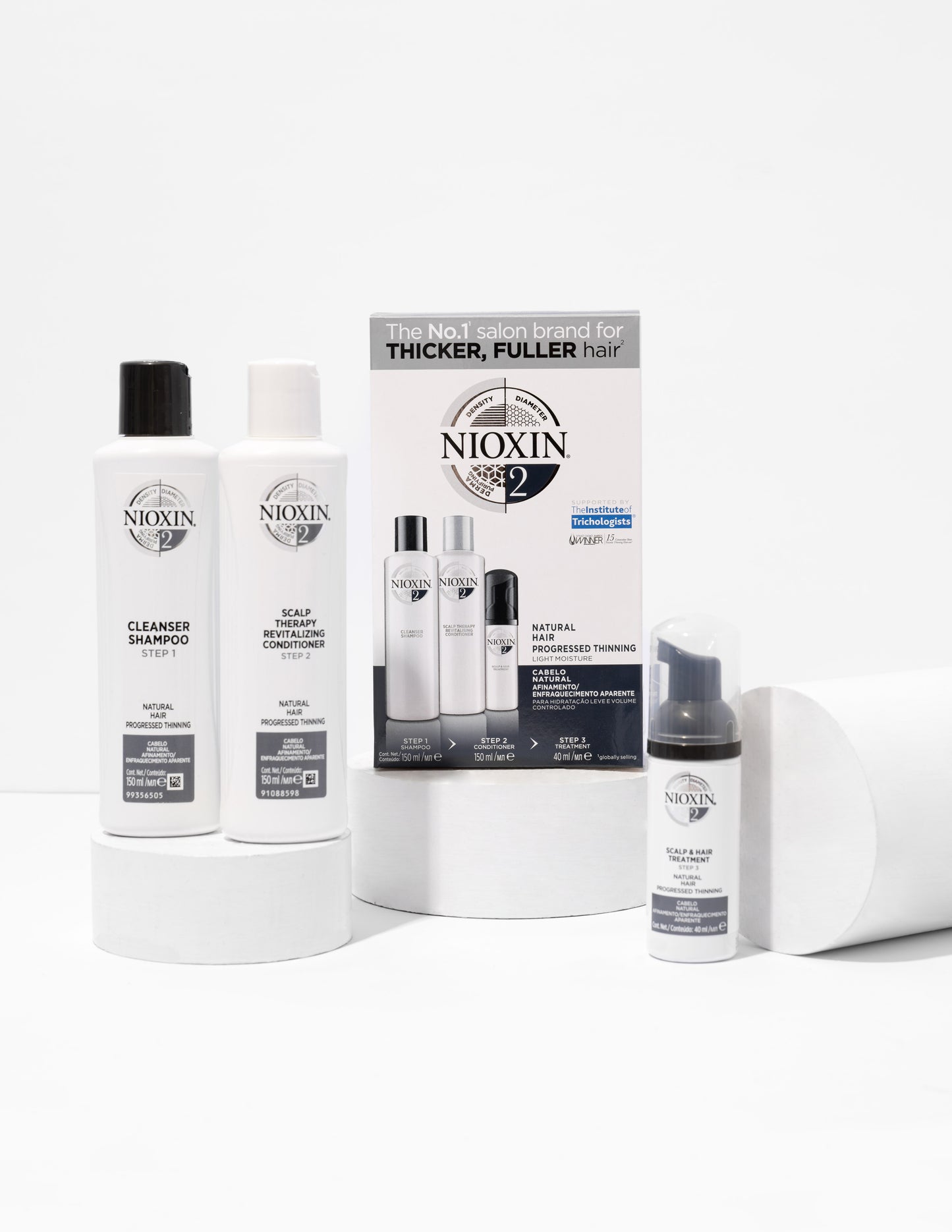 TRIAL KIT SYSTEM NO. 2