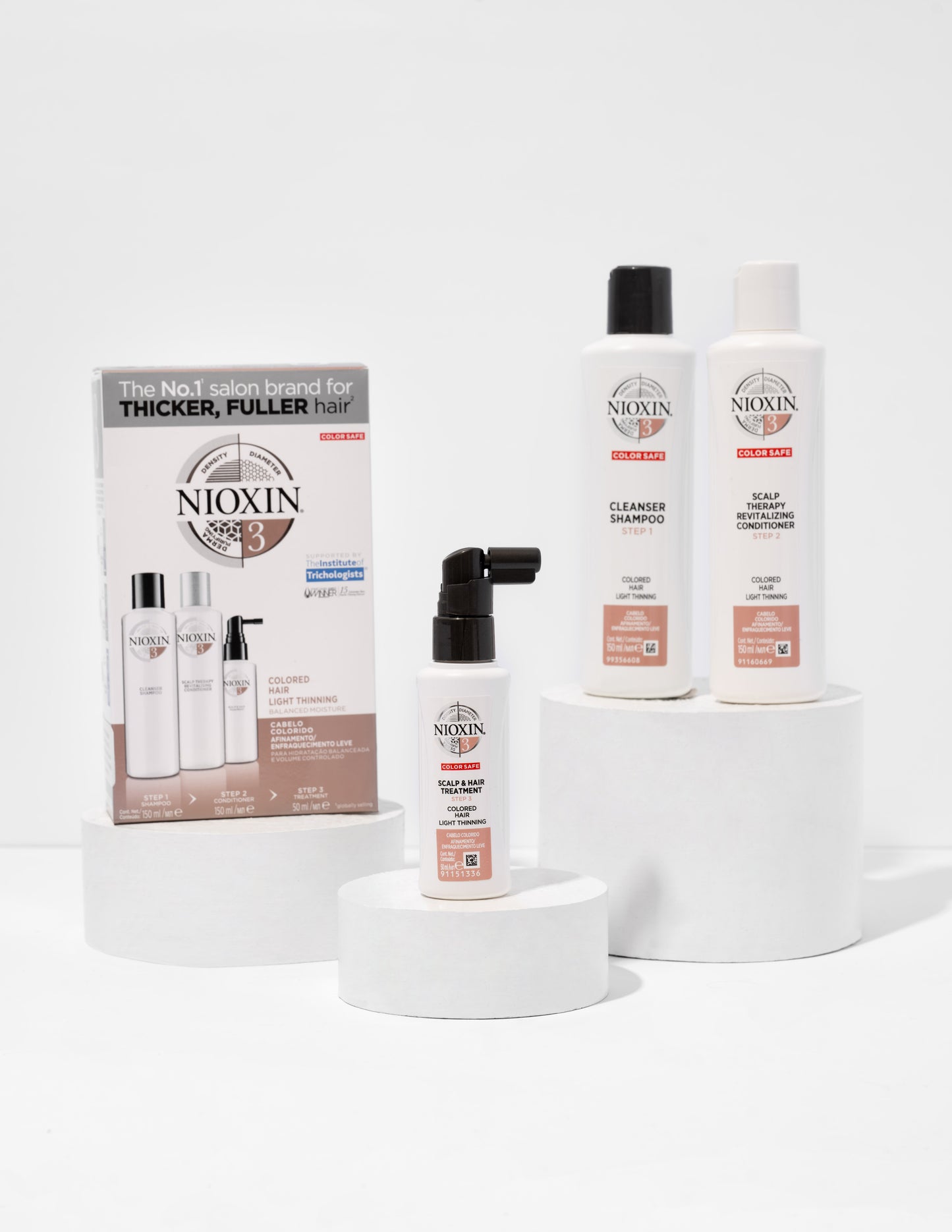TRIAL KIT SYSTEM NO. 3