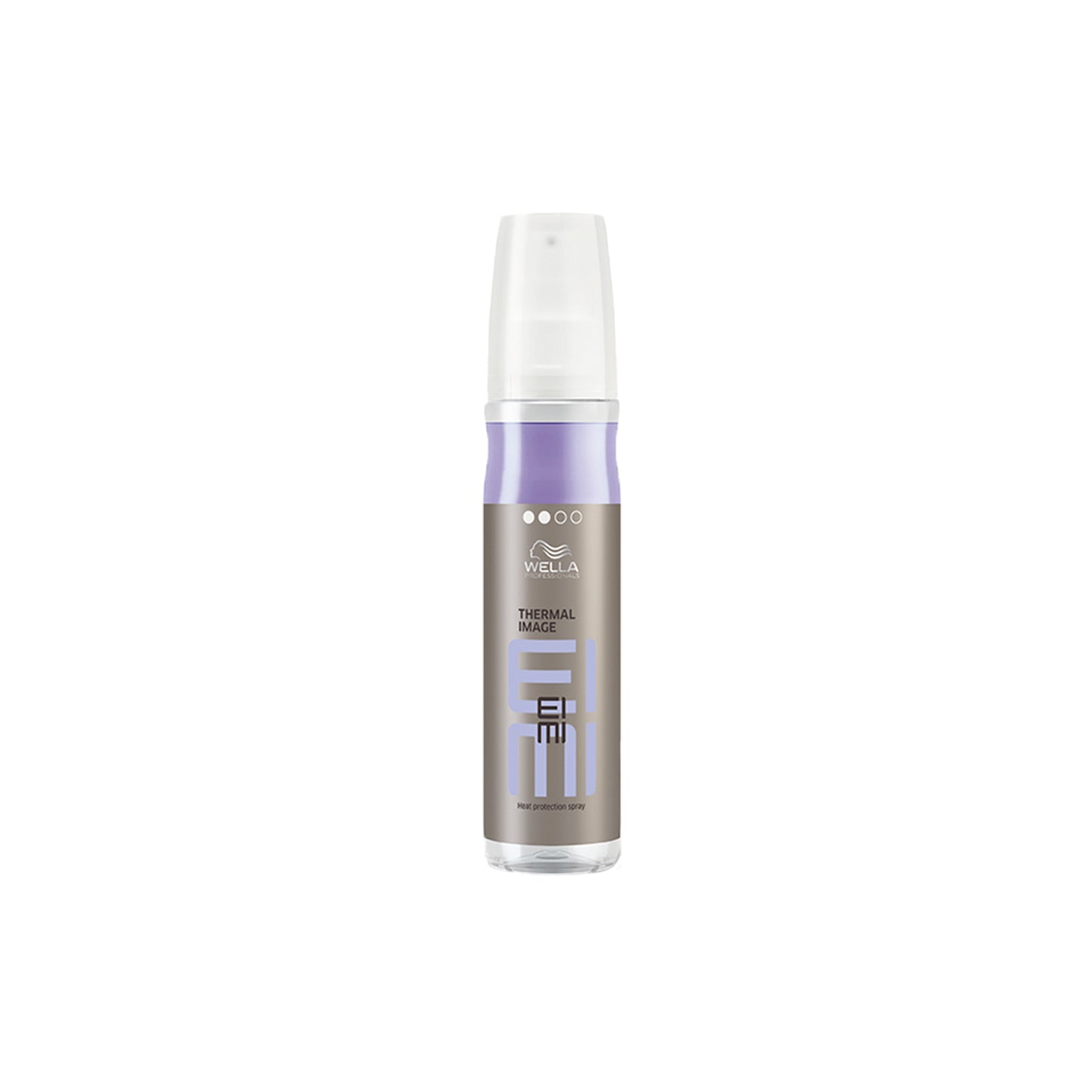 KIT PROTECCIÓN TÉRMICA